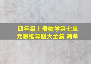 四年级上册数学第七单元思维导图大全集 简单